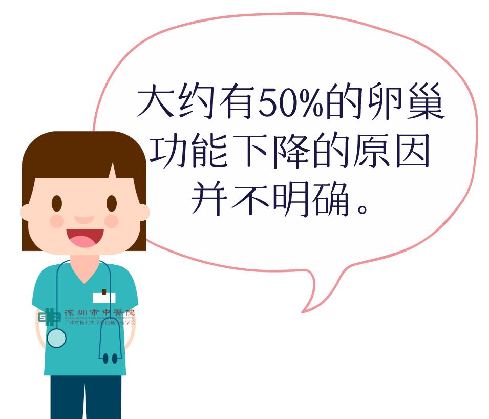 月经量变少别大意！有可能是你的卵巢功能出问题了