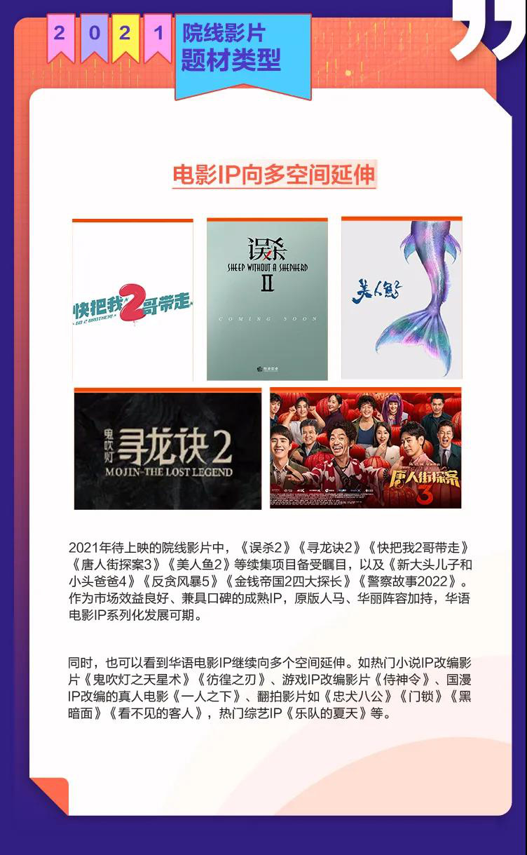 2019-2021院线电影列表,2020下半年院线电影推荐