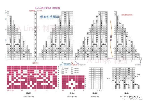 薄款v领毛衣编织图解,从下往上编织咖色开衫毛衣