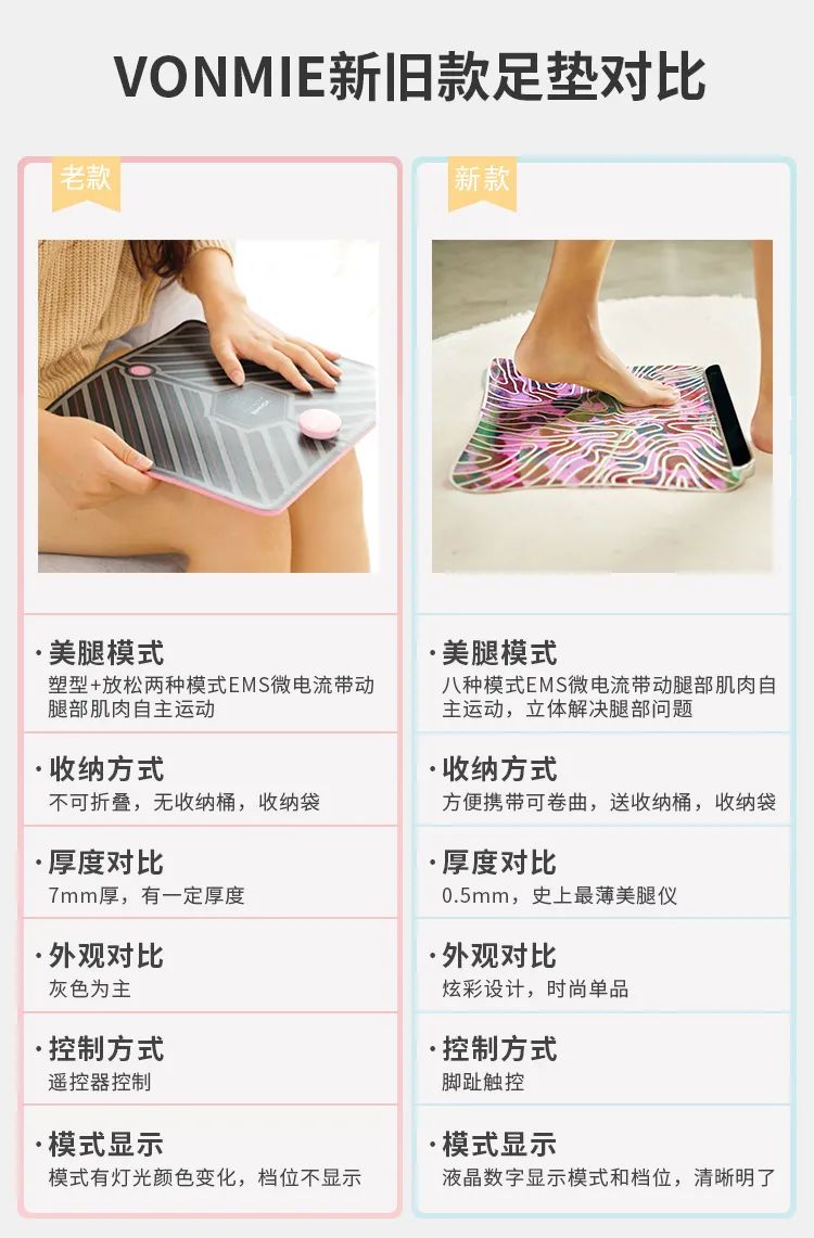 日本变态抽脂带,日本4分钟变态减肥法