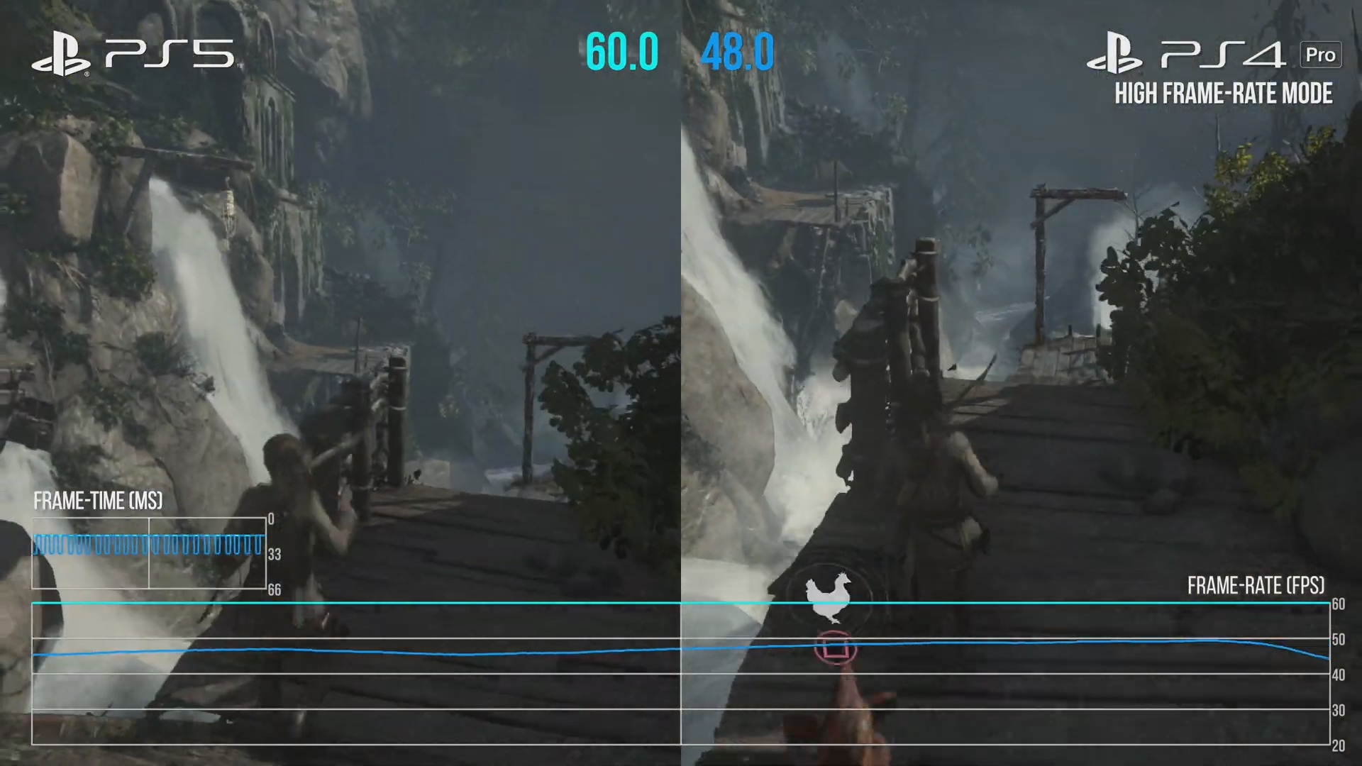 ps5兼容模拟器,ps5全面兼容特点