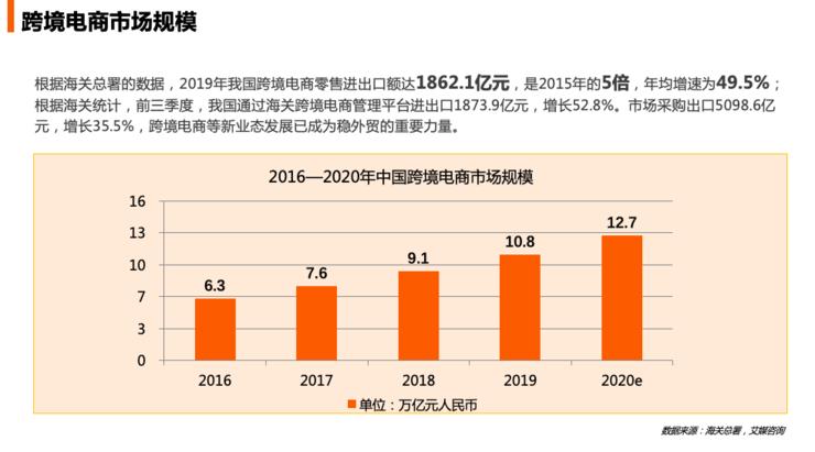 首信易支付和富友支付什么区别,首信易支付怎么设置