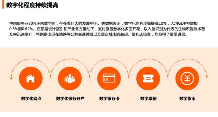 首信易支付和富友支付什么区别,首信易支付怎么设置