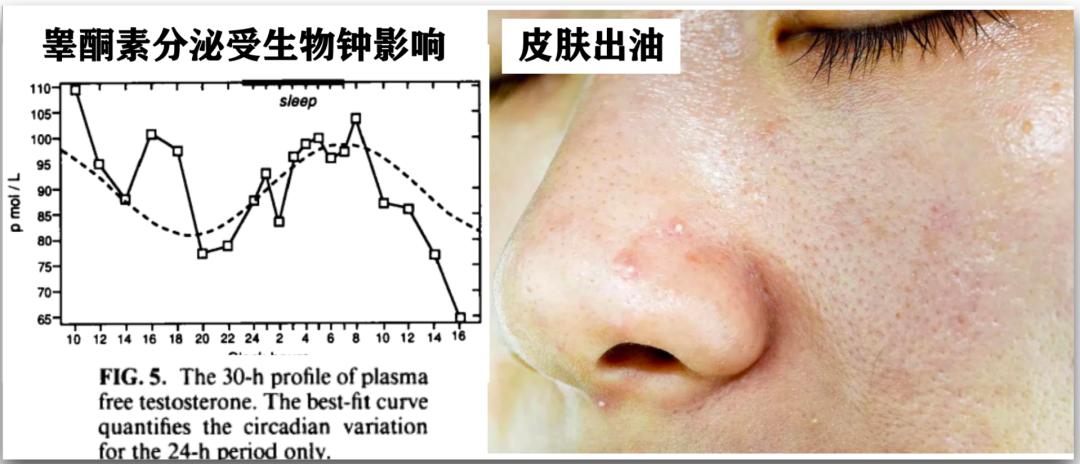 腿粗暗沉粗糙？为什么教程也救不了你的颜值bug？