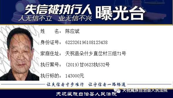 最近公布的失信人,最新一批失信人员