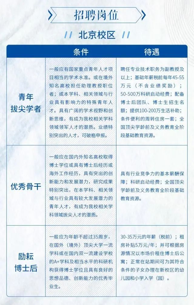 聚贤京师共筑未来|2020北京师范大学青年学者线上论坛报名开启！