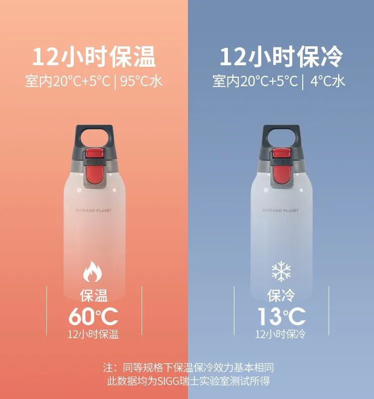 猞猁和雪兔,雪兔和猞猁