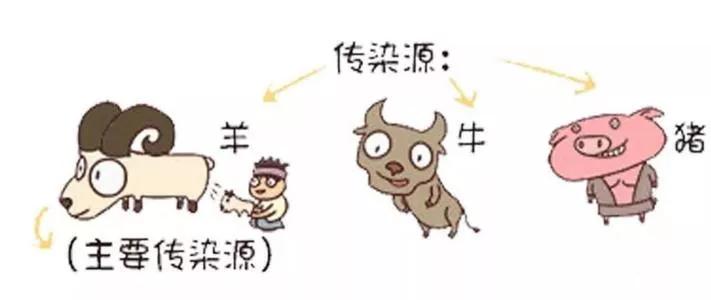 喝了口“现挤鲜奶”，足足发烧了5天，还差点要了命