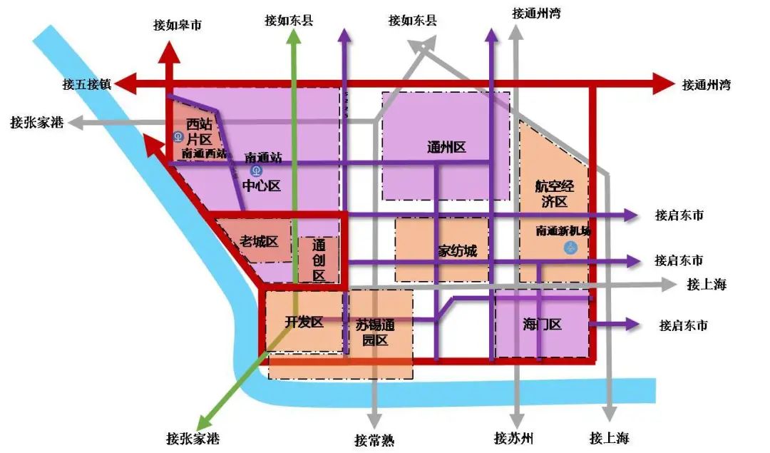 高铁通车可喜可贺,好消息南通地铁1号线