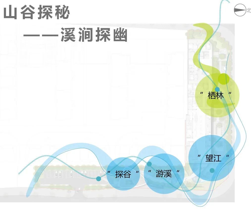 重庆大渡口金地格林春岸洋房,重庆金地格林春岸别墅