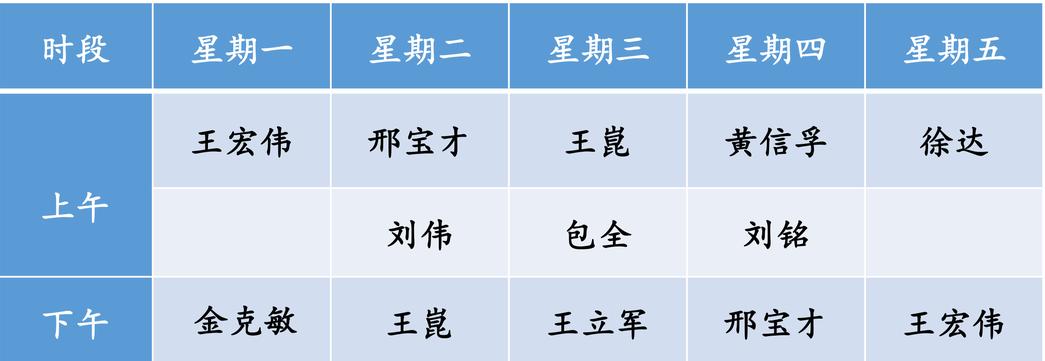 直肠癌双肺转移用靶向药可活几年,结直肠癌肝转移