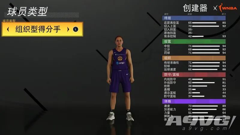 nba2k21标准版和完全版,nba2k21次世代买哪个版本