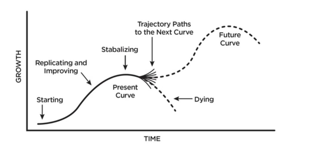 品牌不出名怎么办,品牌倒闭了怎么办