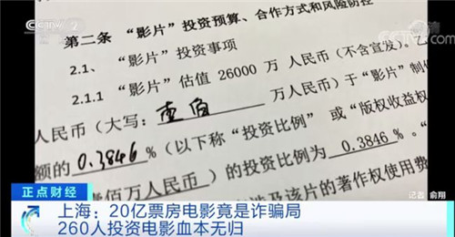 电影投资1亿多少票房才不亏,科普知识赚钱