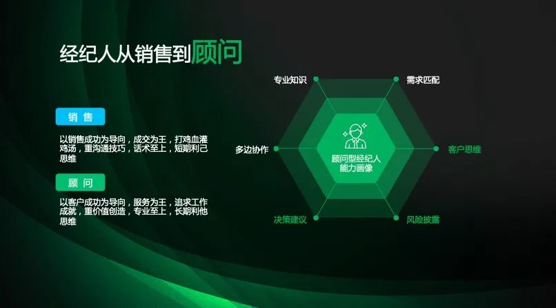 为什么链家的房价高这么多,链家房子为什么这么贵