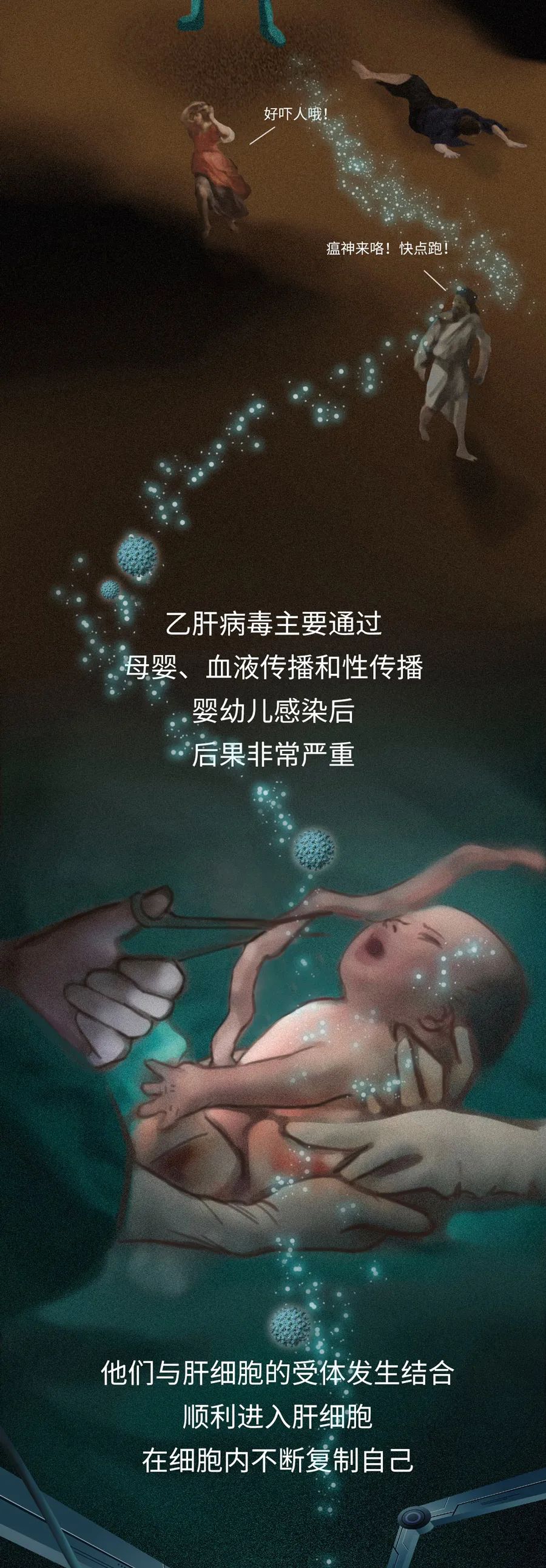 把所有病毒注射到体内会怎么样,艾滋病的血液注射到体内还有救吗