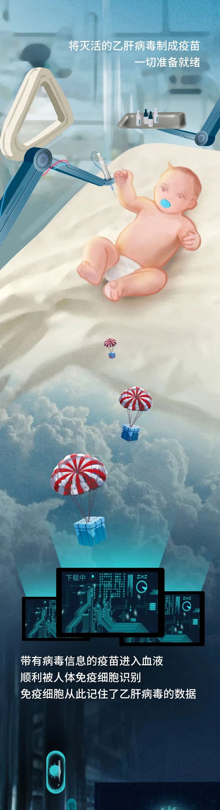 把所有病毒注射到体内会怎么样,艾滋病的血液注射到体内还有救吗