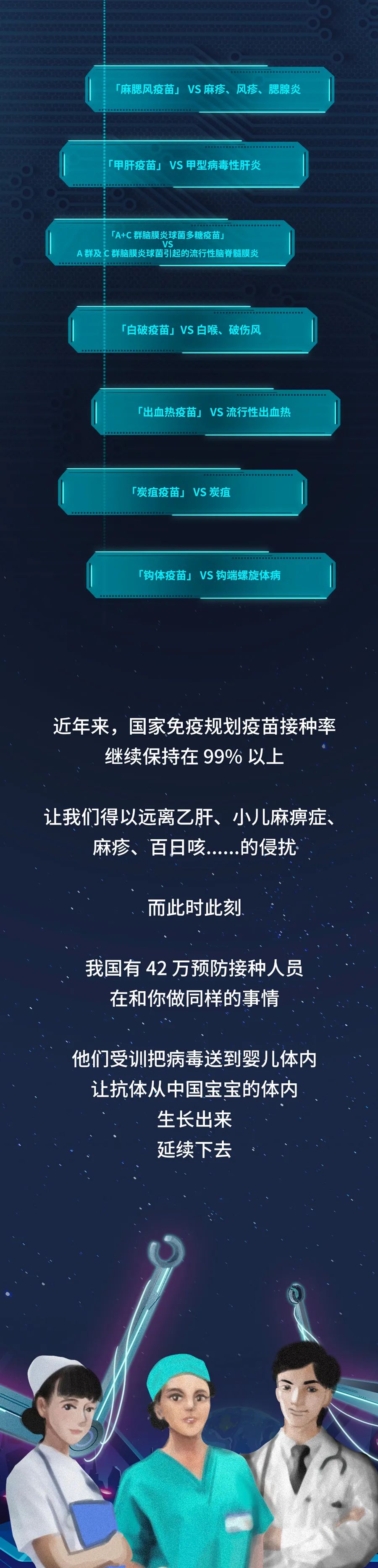 把所有病毒注射到体内会怎么样,艾滋病的血液注射到体内还有救吗