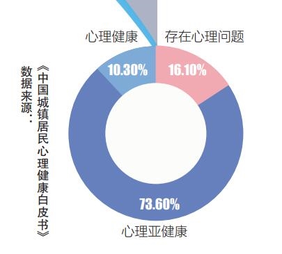 心理咨询线上咨询怎么样,心理咨询线上靠谱吗