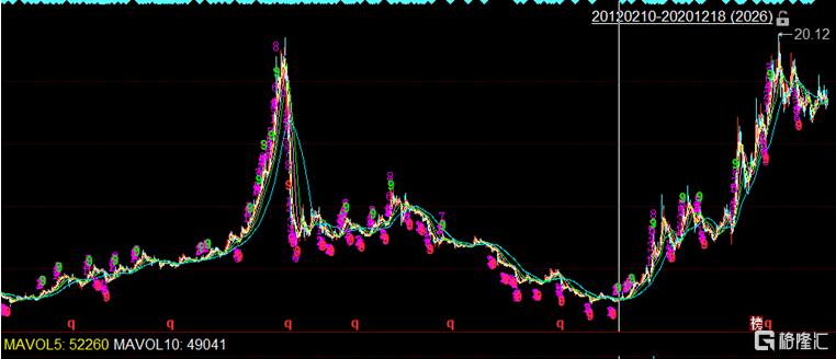 废水捞黄金？撒谎者“双塔食品”
