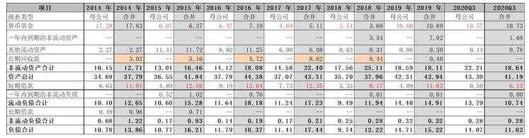 废水捞黄金？撒谎者“双塔食品”