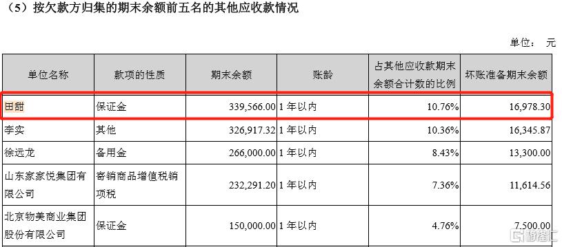 废水捞黄金？撒谎者“双塔食品”