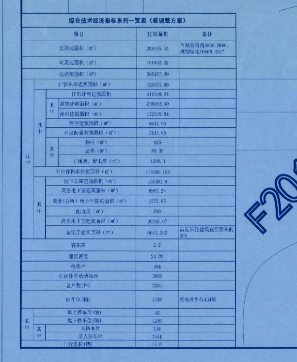 信达公园里命案,信达公园里投诉事件