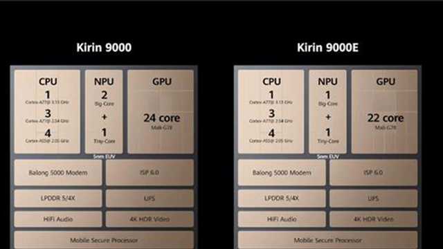 华为mate40上手体验无愧旗舰机皇,华为mate40深度评测