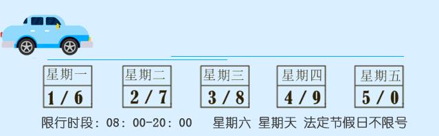 社保卡不小心注销了网上补办流程,潍坊市社保卡丢了怎么补办