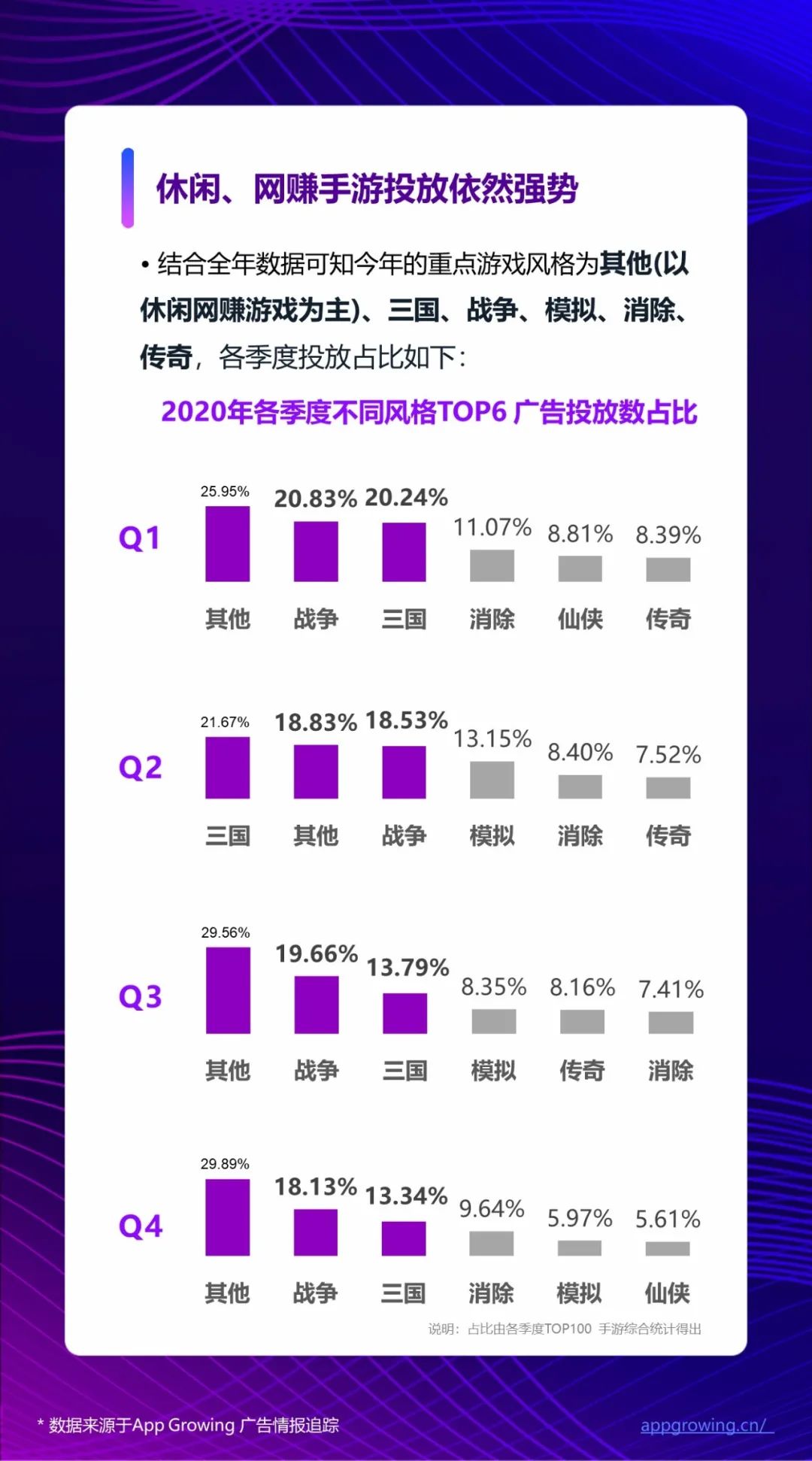三国志战略版手游广告宣传片,三国志战略版手游宣传片