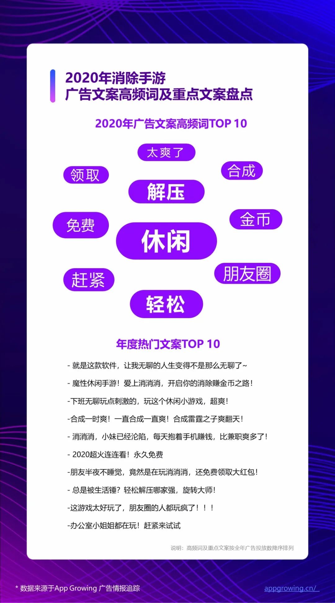 三国志战略版手游广告宣传片,三国志战略版手游宣传片