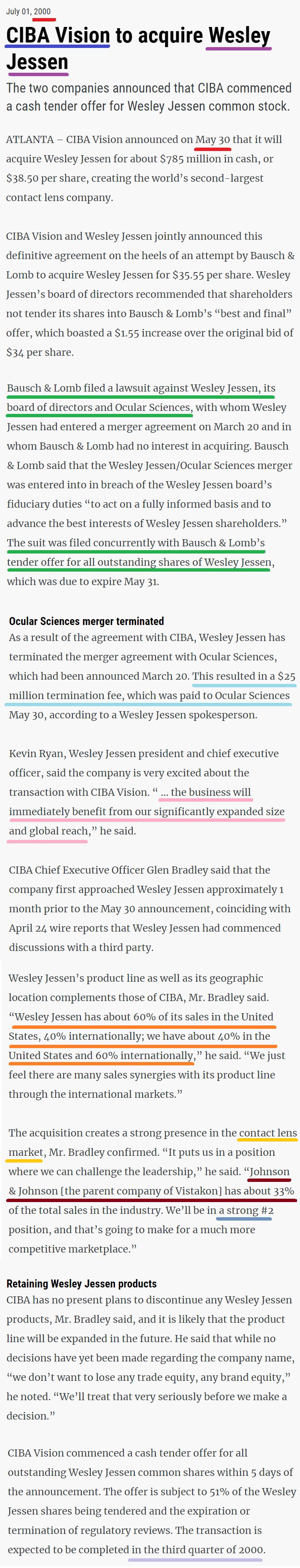 拓哥看药厂：Novartis/诺华,佰十一2001年年报61CIBAVision