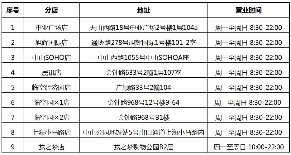 中山古镇新店开张优惠券,中山公园特价活动