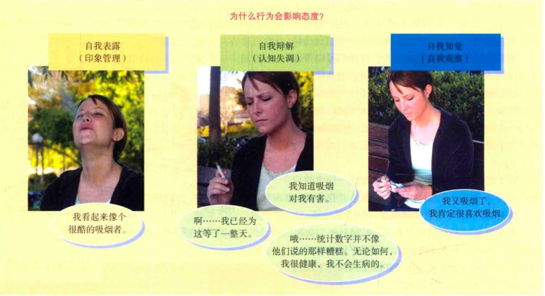 社会心理学学习,社会心理学的理论与方法