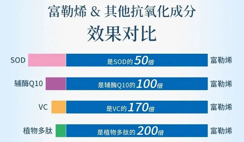 花了3万做激光，才彻底懂了：医生为什么劝你别去斑