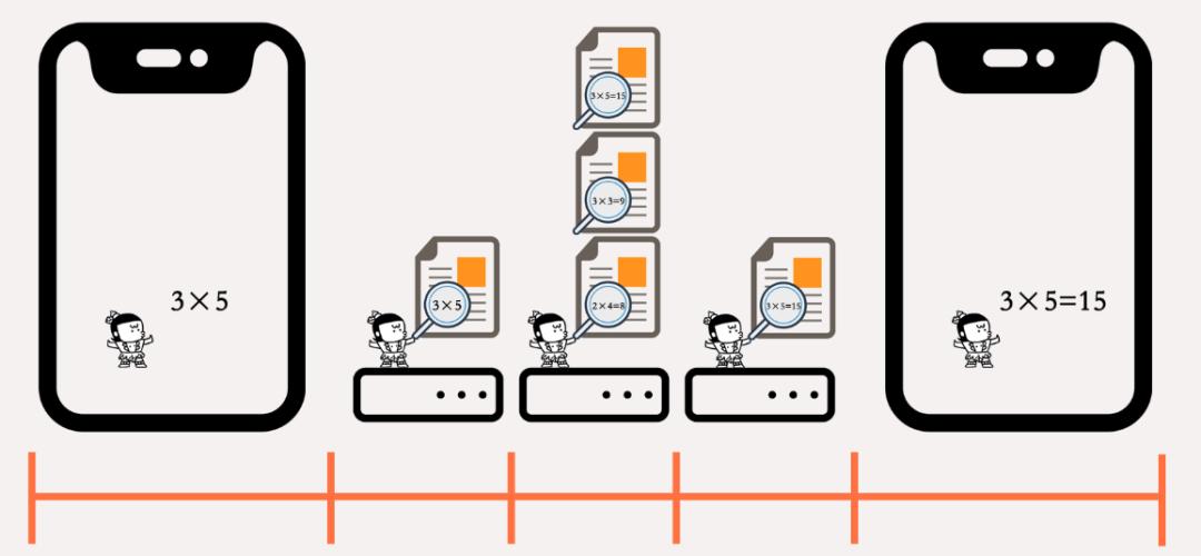 当年轻人在说“夸克真香”，他们在说什么？