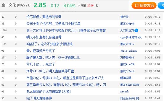 金一文化公告利空,金一文化资产重组是利好吗