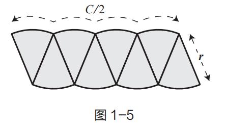 无穷数故事,受益无穷的故事