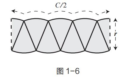 无穷数故事,受益无穷的故事