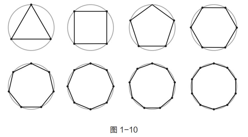 无穷数故事,受益无穷的故事