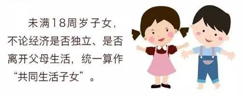 领导干部个人事项填报回头看,填写领导干部个人有关事项报告表