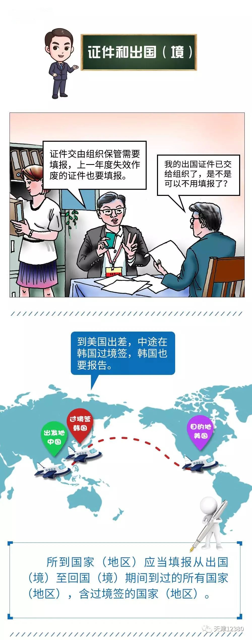 领导干部个人事项填报回头看,填写领导干部个人有关事项报告表