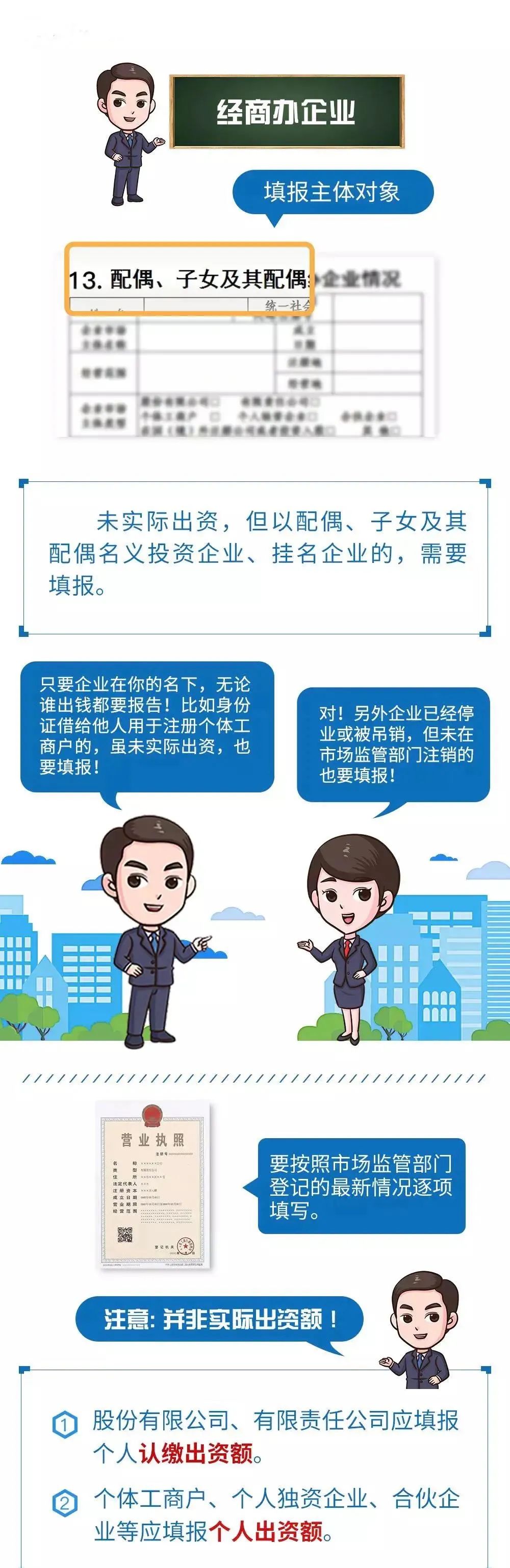 领导干部个人事项填报回头看,填写领导干部个人有关事项报告表