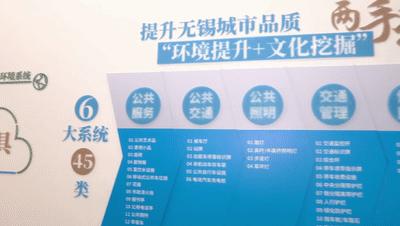 无锡城市家具主题展示,无锡最美小家具