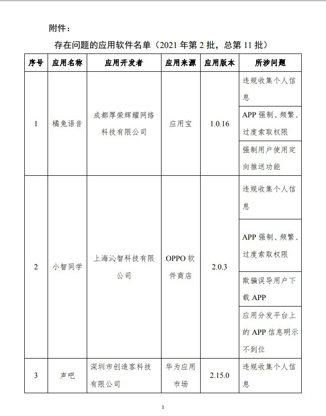 违规调用手机权限，UC浏览器、QQ输入法等APP被点名
