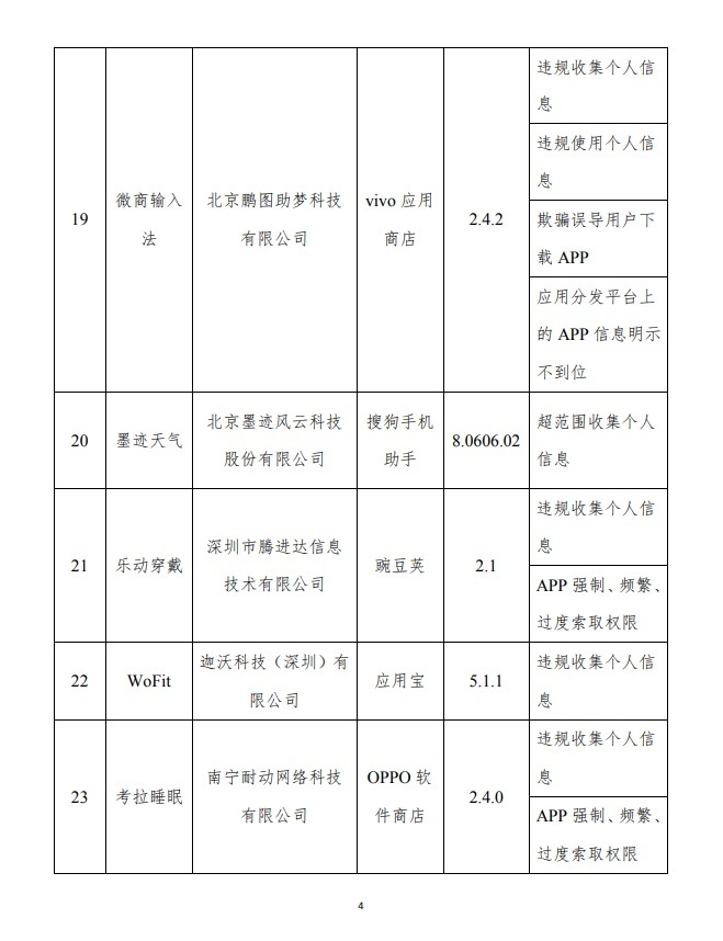 违规调用手机权限，UC浏览器、QQ输入法等APP被点名
