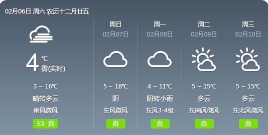 好消息降价,好消息清仓促销