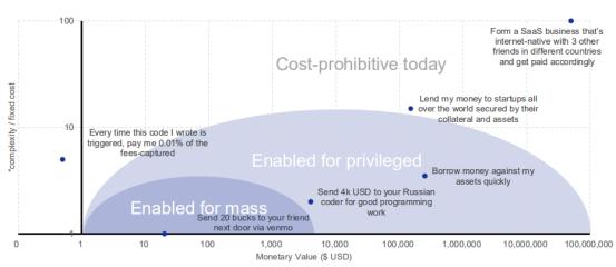 枫叶资本创始人,枫叶资本蒋冲