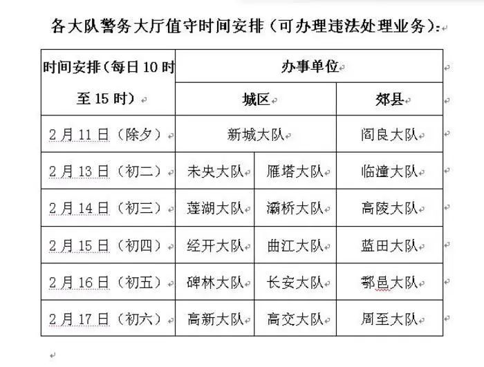 假期正常办业务,五一假期可以办理什么业务