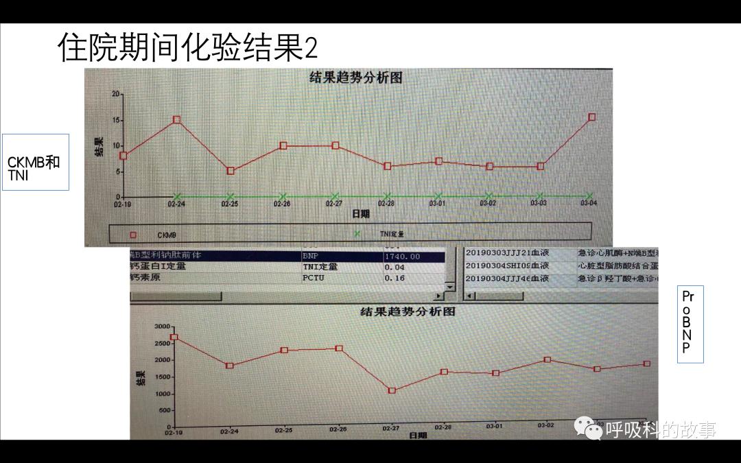 痰液培养阳性是否一定要用抗菌素？——为什么临床微生物学思维很重要（2）